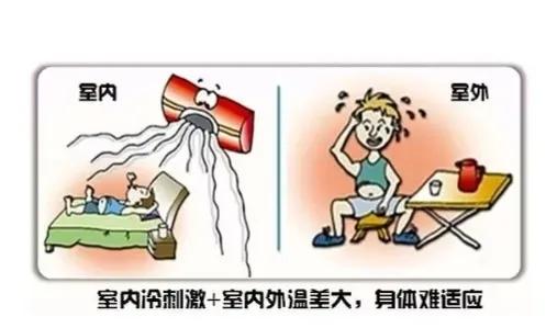 风热感冒吃什么药,风热感冒咳嗽用什么药