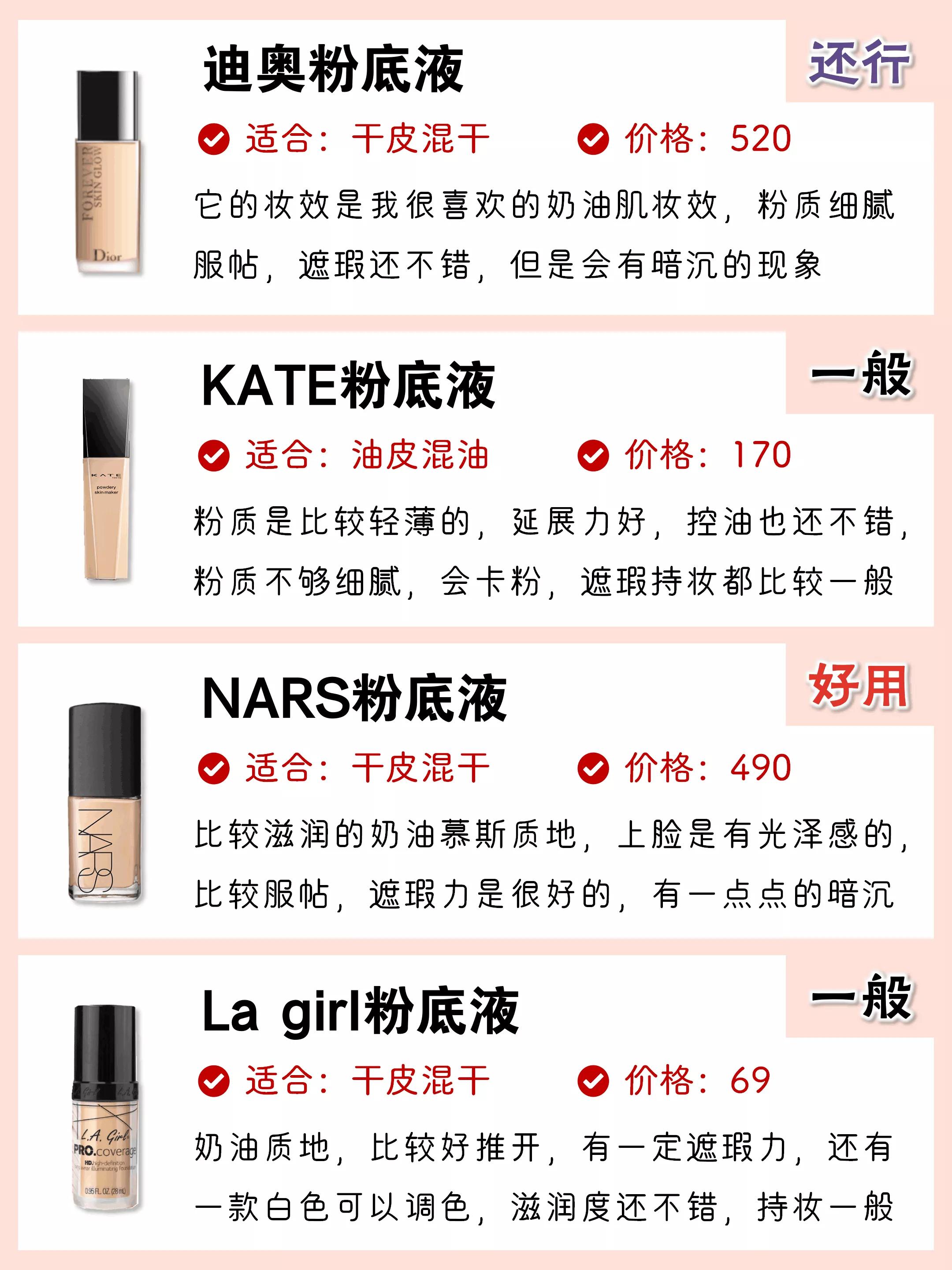 干皮大牌粉底液推荐公认好用平价,干皮持妆效果强平价粉底液推荐