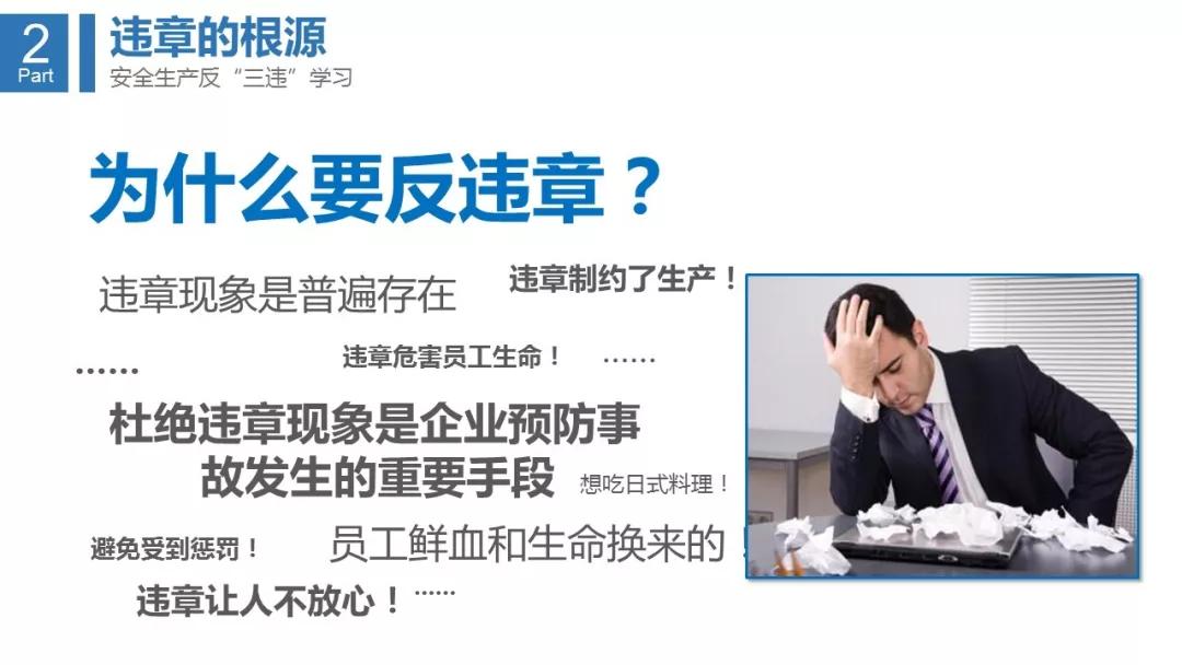 三违风险识别清单,三违简要说明