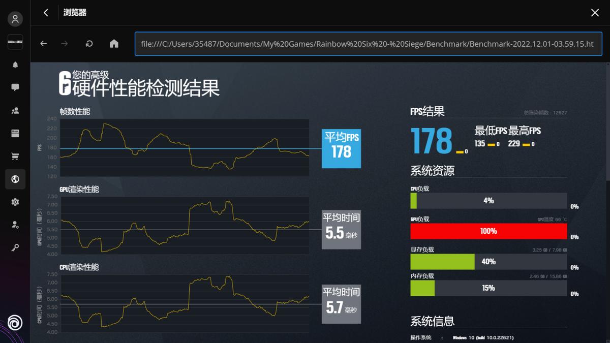 200元的显卡游戏性能如何？RX588评测