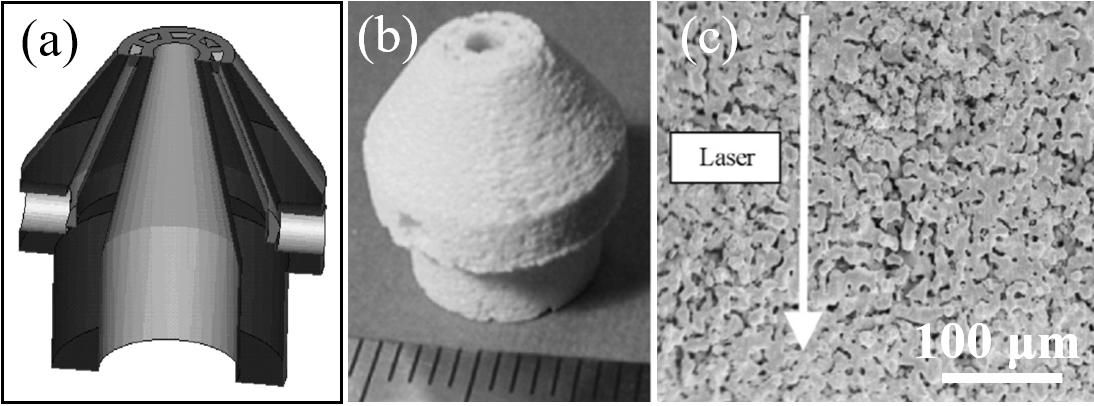 一篇文章带你了解陶瓷3d打印,陶瓷3d打印技术的成型过程