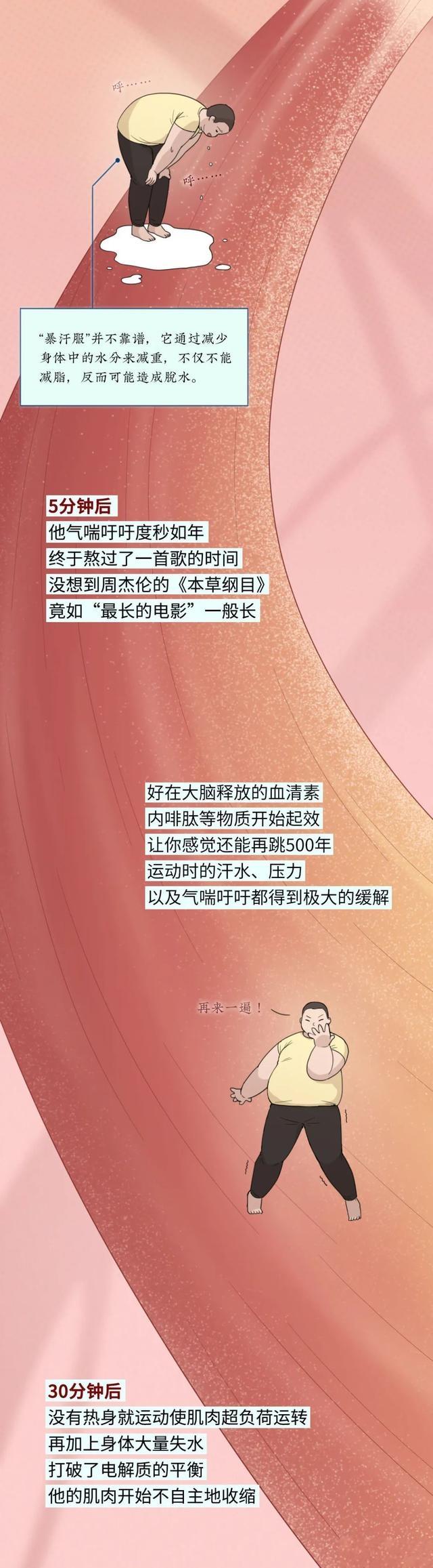 为什么跳跳绳会有大便的感觉,为什么跳完毽子操腿软