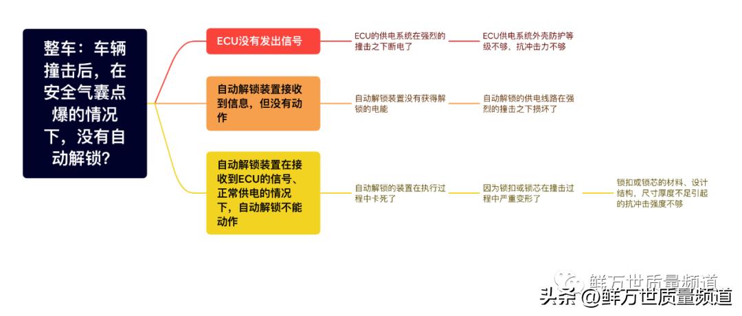 为什么保姆车叫保姆车,保姆车由来