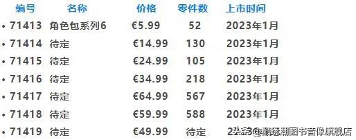 提前做好购物计划,乐高2024年6月新品旗舰组爆料