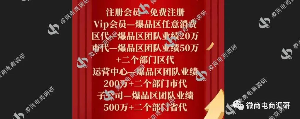 九度帮多多食品称防疫套餐,多级代理模式还涉及通证、股权收益?