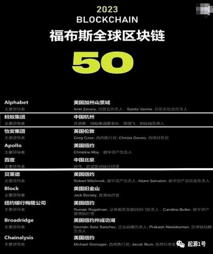 数字藏品2.0—简析鲸探、阿里和百度