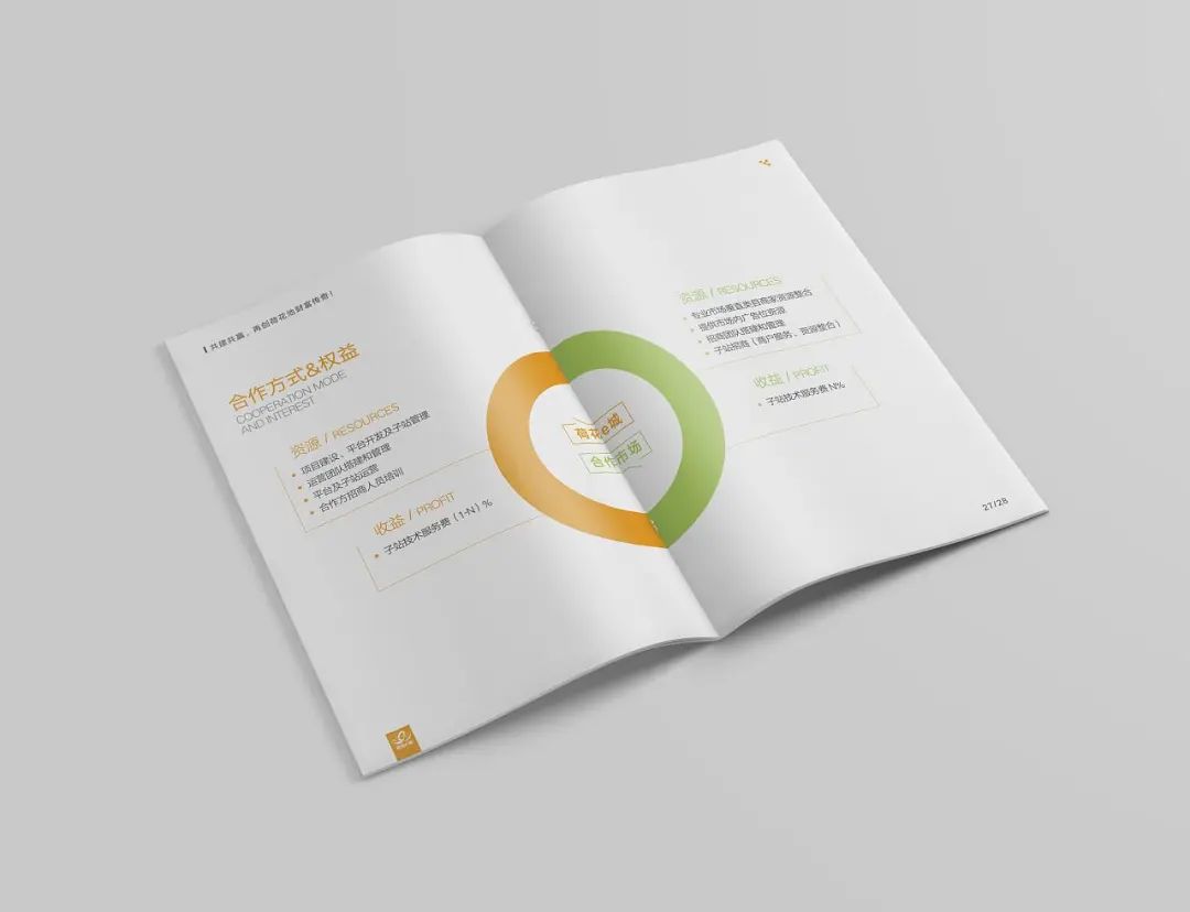 餐饮创业计划书,创业餐饮加盟项目计划书