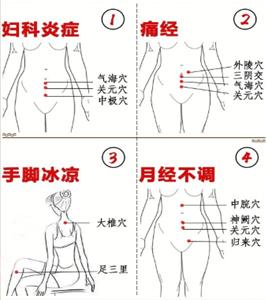 有关治疗妇科瘙痒的视频,一般治妇科瘙痒的有哪些药