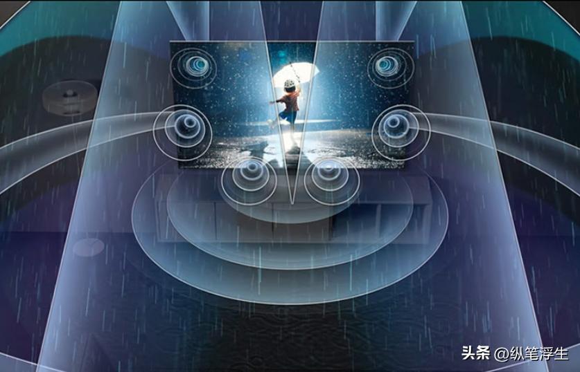 miniled电视优劣势,miniled电视容易坏么