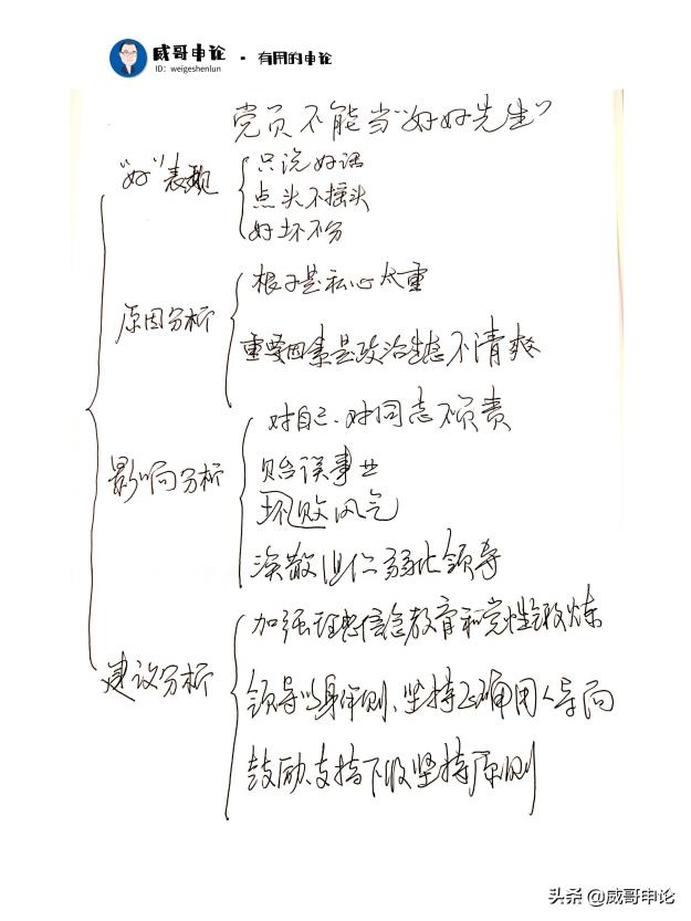 申论写大作文看人民时评有用么,申论大作文各个段落应该怎么写