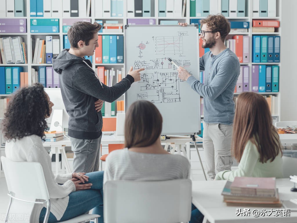 英语教师课堂用语易错表达法,初中教师英语教学中存在问题