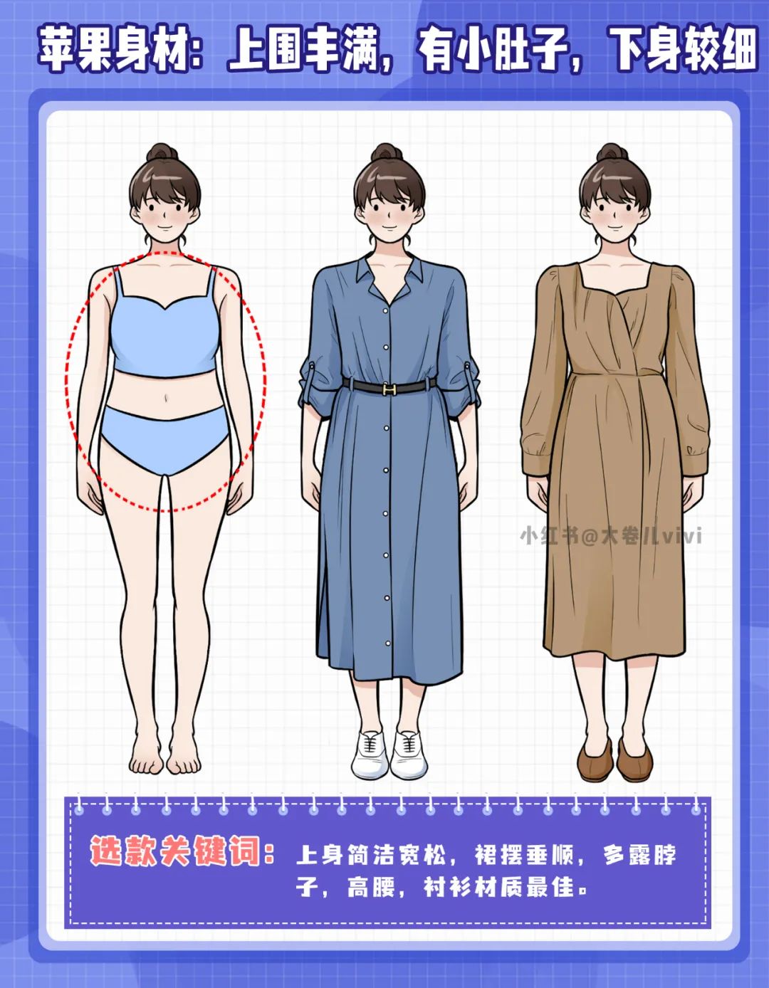 不同身材的女生,怎么挑选适合自己的连衣裙?