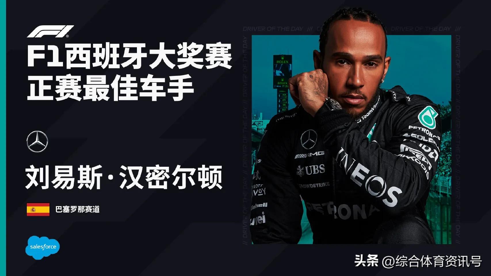 2023f1迈阿密大奖赛五星体育,2023f1阿布扎比大奖赛正赛排名