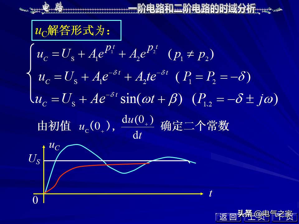 邱关源电路第六版讲解全集,电路第五版邱关源知识总结