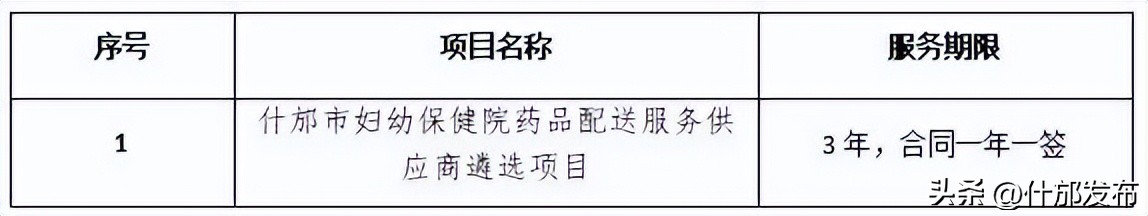 重庆遴选公告,黄冈遴选公告