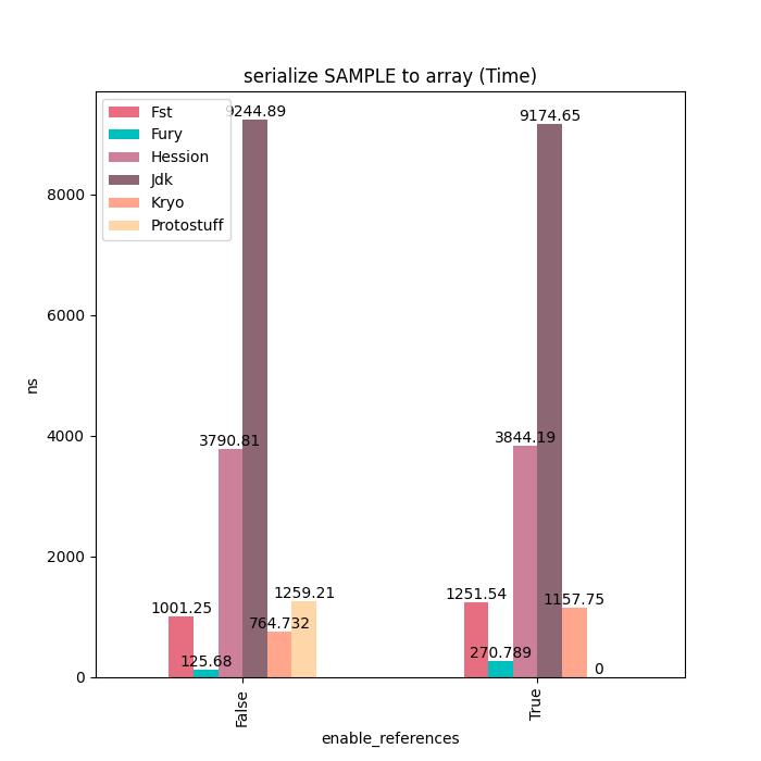 fury楂樻俯鎺у埗妯″潡,fury鎯犳櫘
