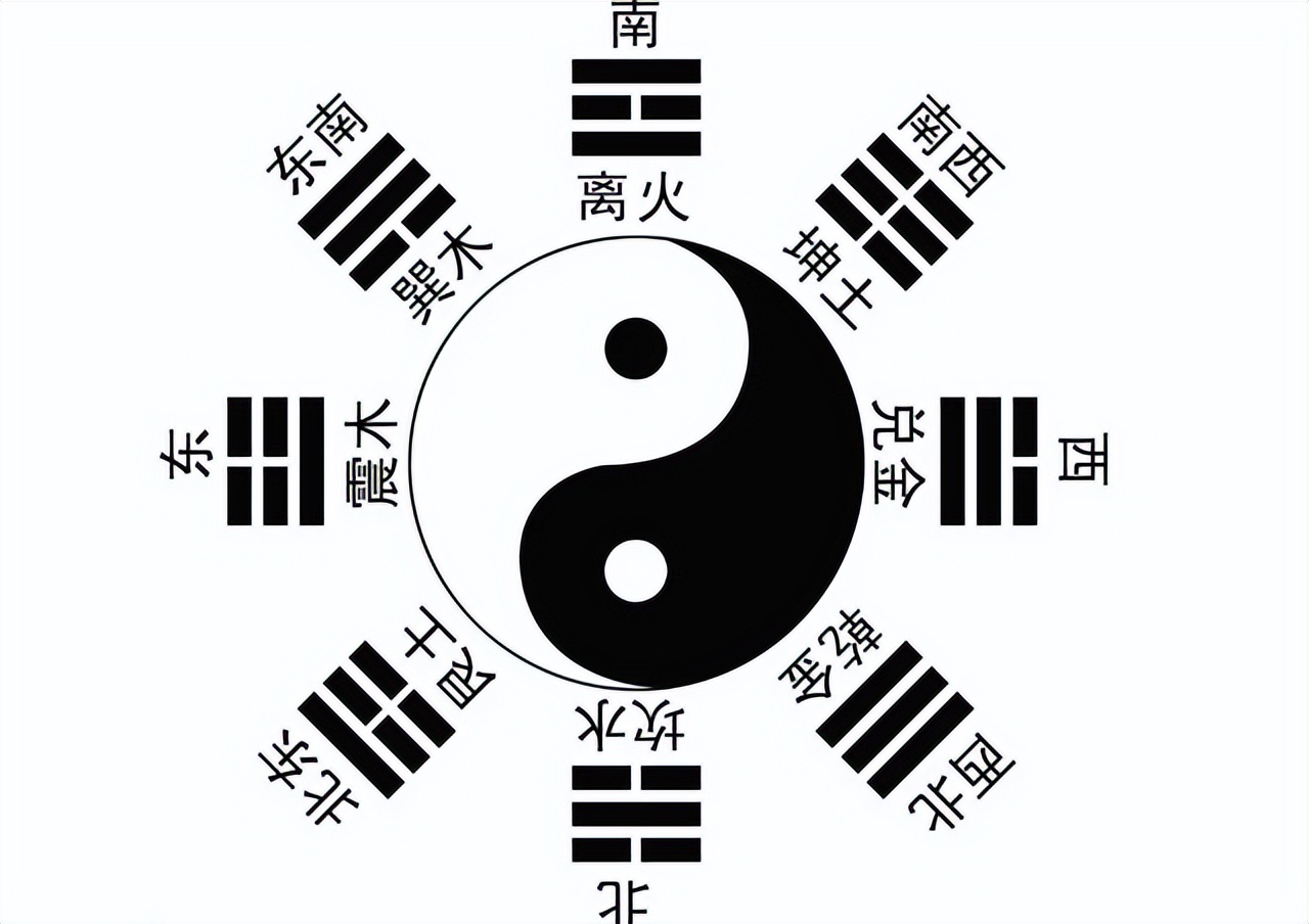 从古至今为什么买东西而不买南北,古代买东西为什么不叫买南北