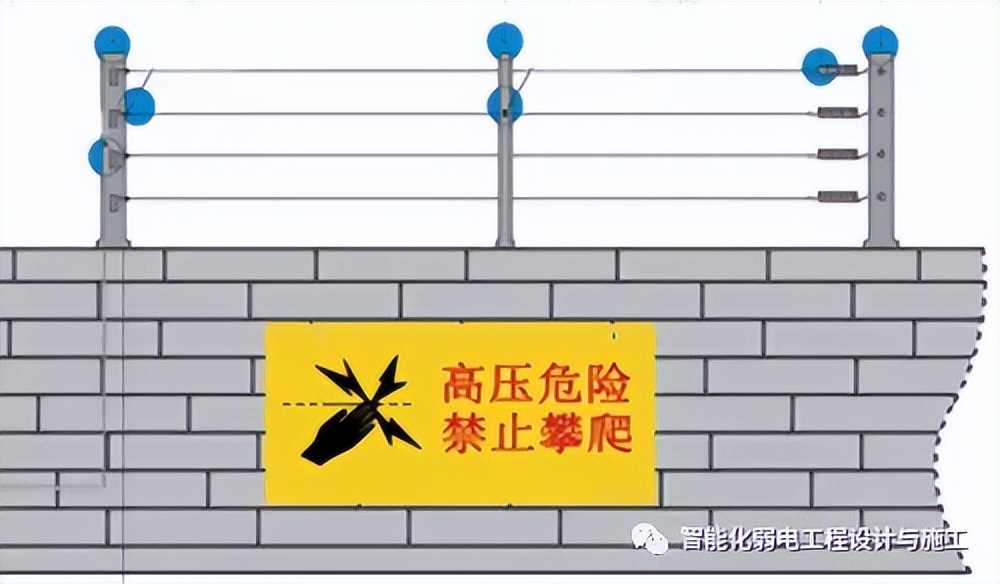 张力电子围栏安装方法,电子围栏系统施工方案