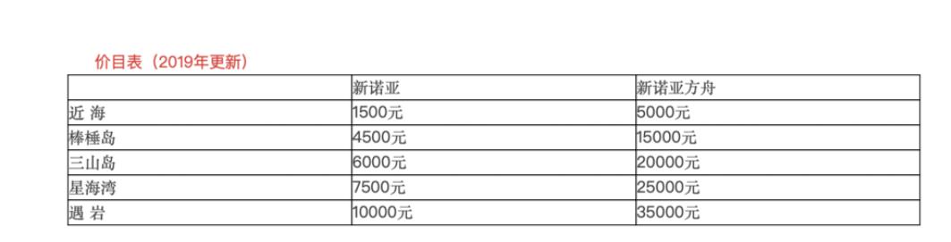 中国有海葬吗如何海葬,为什么会有海葬