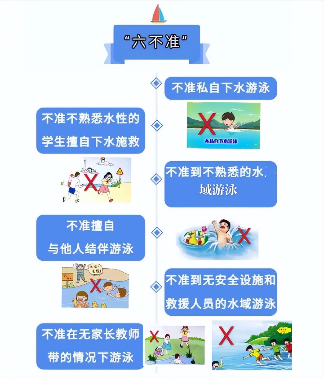 2022幼儿园秋季防溺水安全教育,防溺水幼儿园安全教育冬季