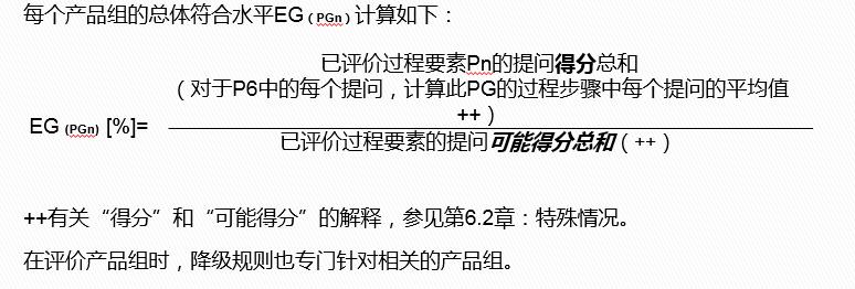 vda6.32023版跟2016版的区别,vda6.32023版有审核过程吗