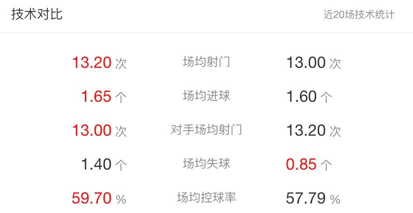 比利时vs巴拿马欧洲红魔,比利时vs摩洛哥预测几个球