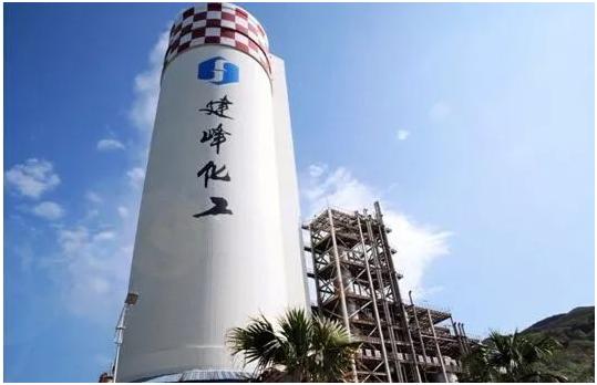 重庆建峰化工2023年营收,重庆建峰化工最新消息