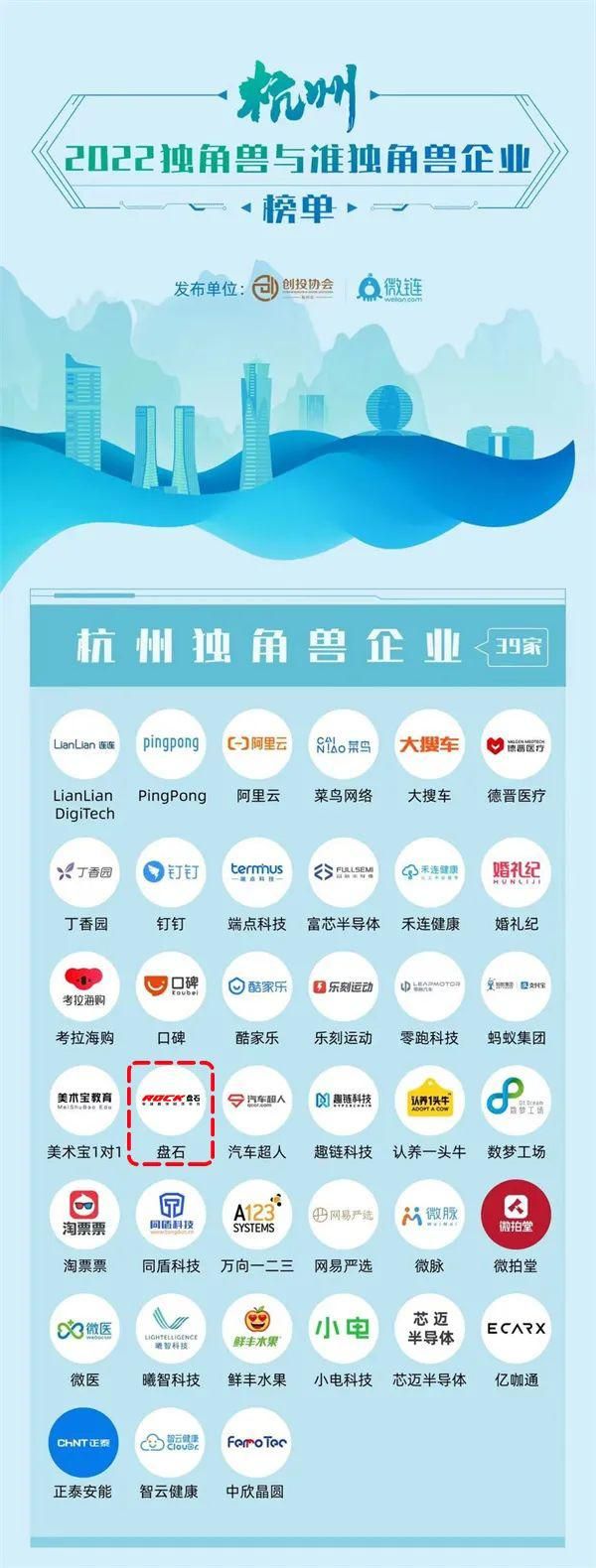 盘石再登杭州市独角兽企业榜单