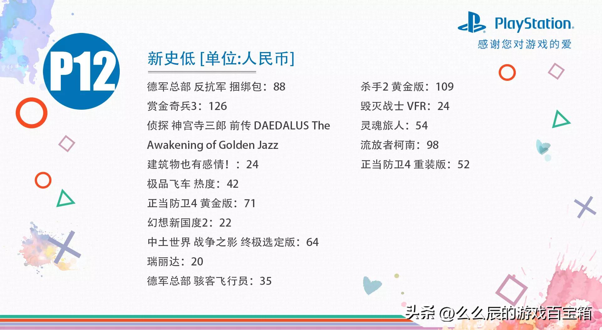 只狼下次什么时候打折ps5,只狼五折