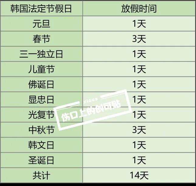 国家规定五一假期有调休吗,今年五一休假怎样调休