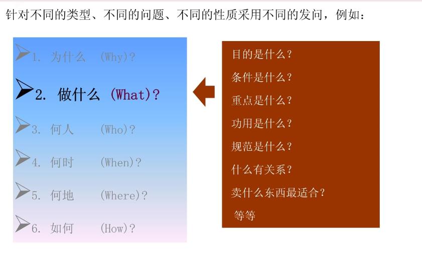 如何和顾客交谈提高业绩,帮助客户提升业绩的聊天话术