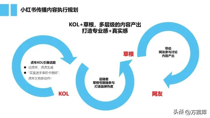 卡西欧双旦立减清单,卡西欧双旦礼盒