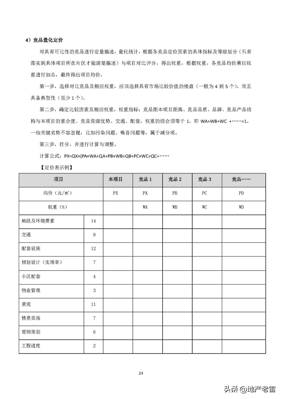 碧桂园房产策划书,碧桂园前期策划