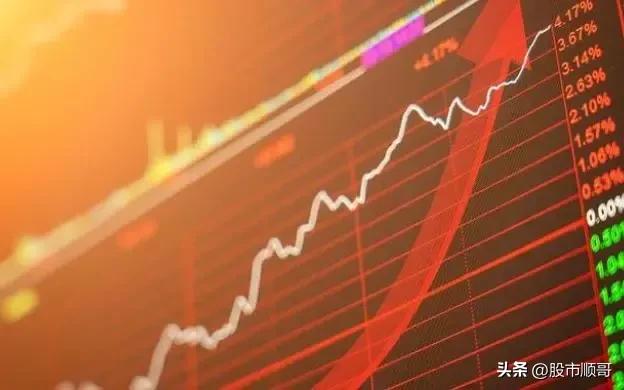 如何打造一个自己的股票模式,股票高手一定要有自己的盈利模式