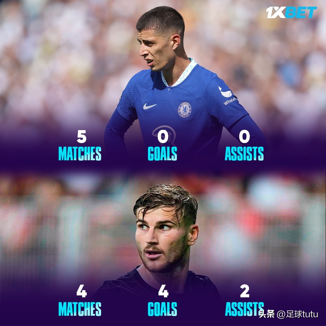 天天足球队伍,天天足球防守角球