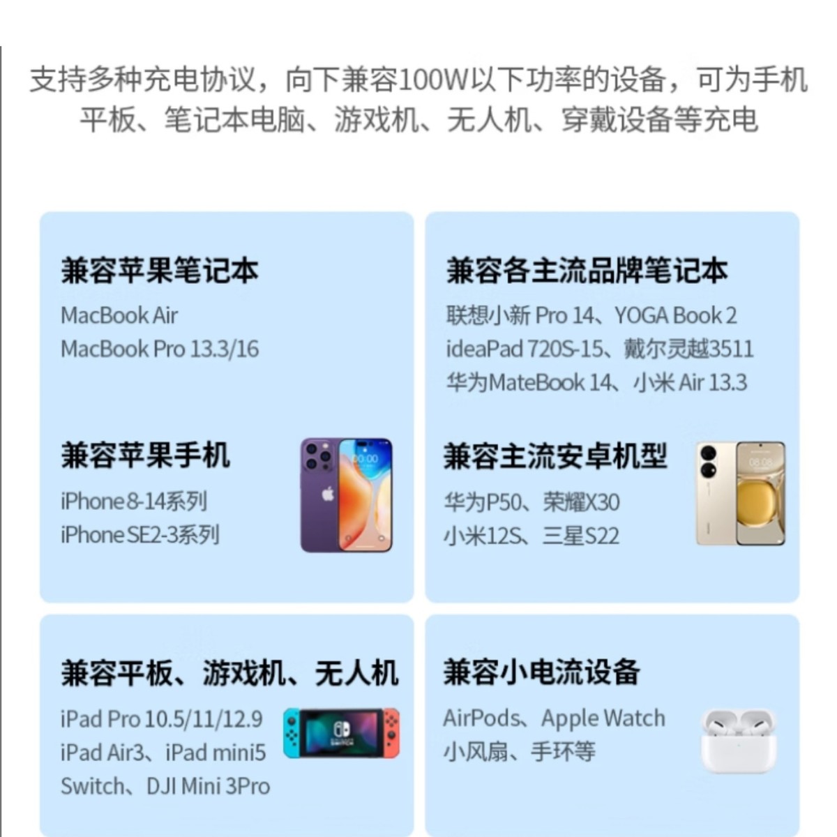 我的笔记本电脑找到了神仙伴侣，出差*党**的能量补给站来啦