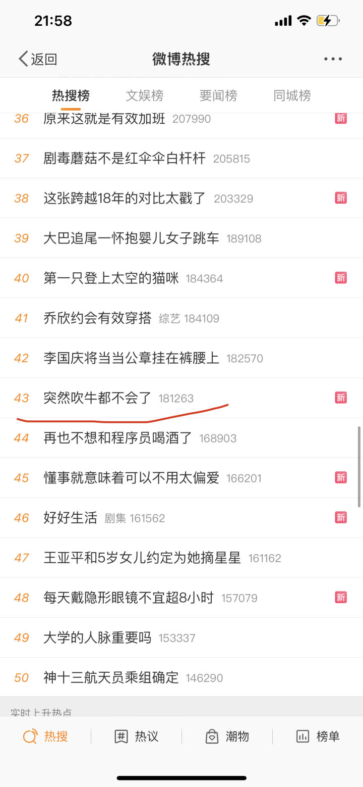 知洋娱乐,知洋娱乐的微博热搜怎么上