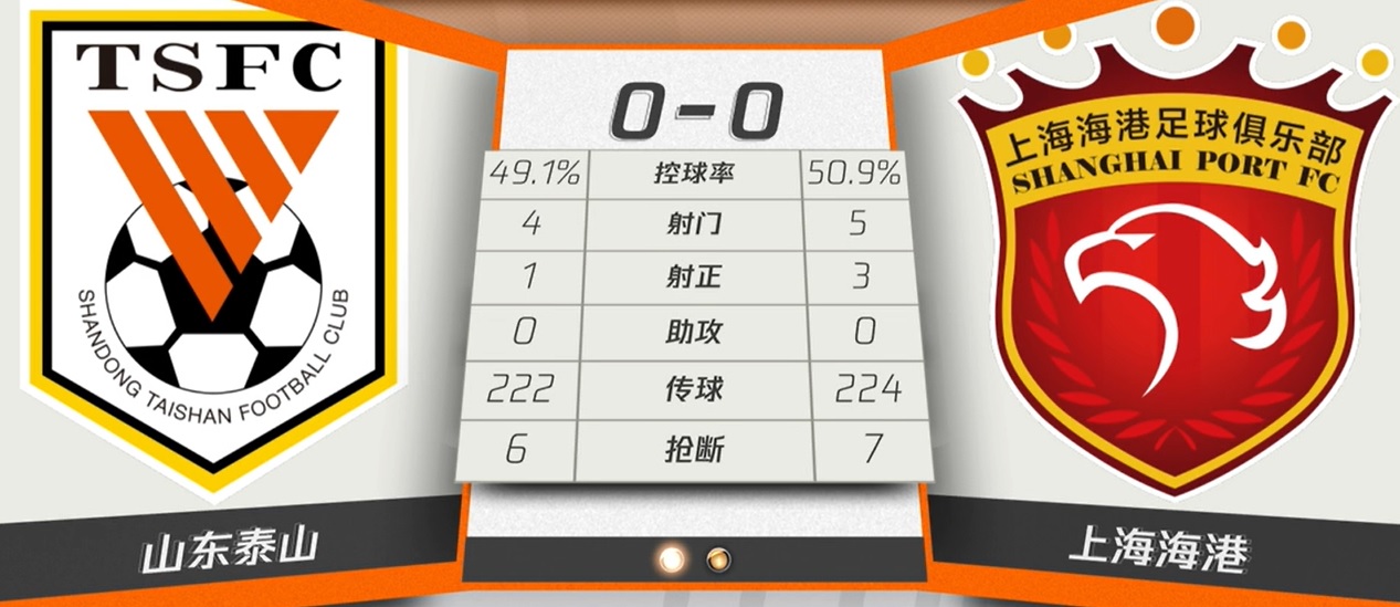 冰火两重天南北温差大对决,冰火两重天对战