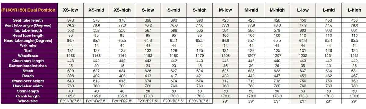 女性专属重型车LIV推出IntrigueLT软尾