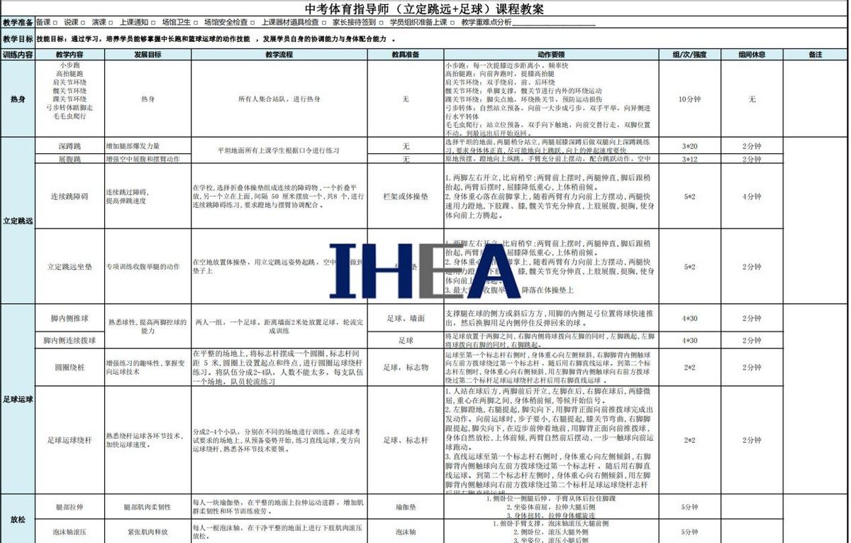 中考体育指导师职业好吗,中考体育指导师证书题目