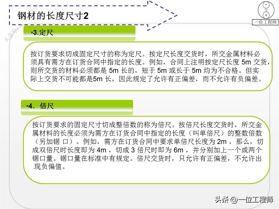 世界各国钢材标准钢号对照表,钢材牌号1e1054代表什么钢号