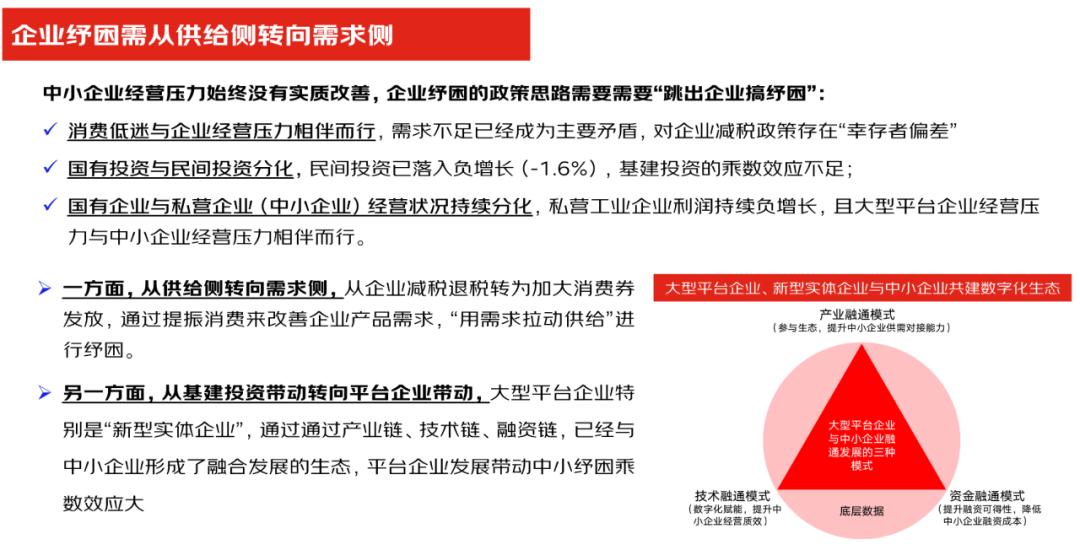 沈建光谈未来房地产政策,沈建光牛市现状