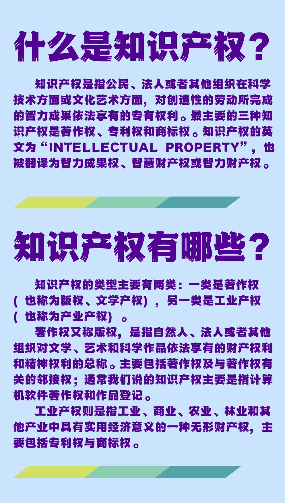 【世界知识产权日】关于知识产权，这些知识要了解