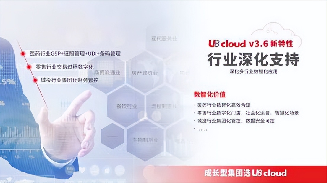 用友U8云介绍,用友U8cloud介绍