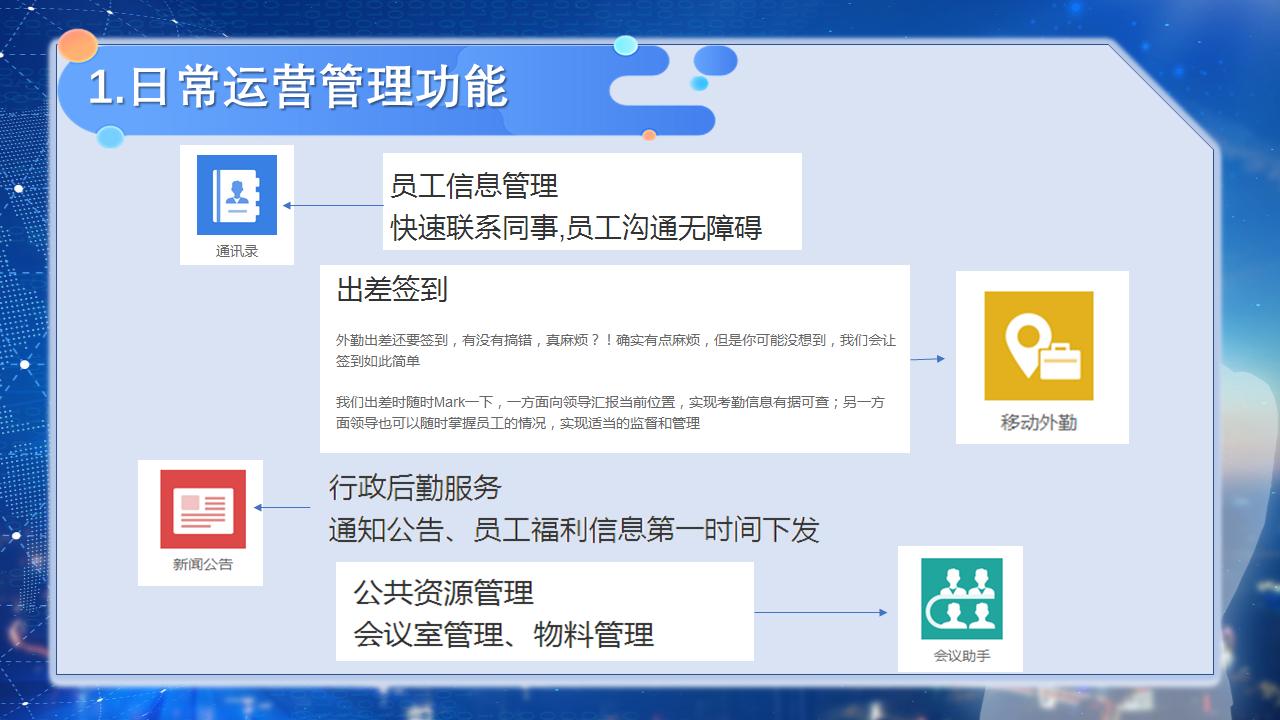 企业微信小白使用教程,2023企业微信使用教程