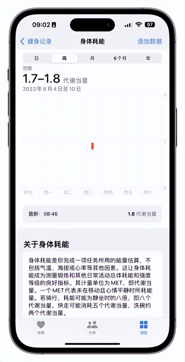 ios17各个版本新功能,ios17发布最有用的功能和变化