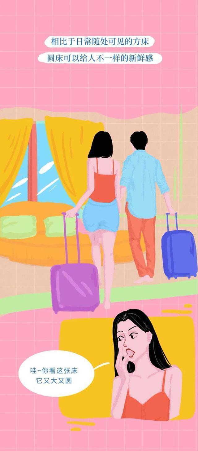 为啥情侣酒店都是圆形,情侣酒店为什么是圆形大床