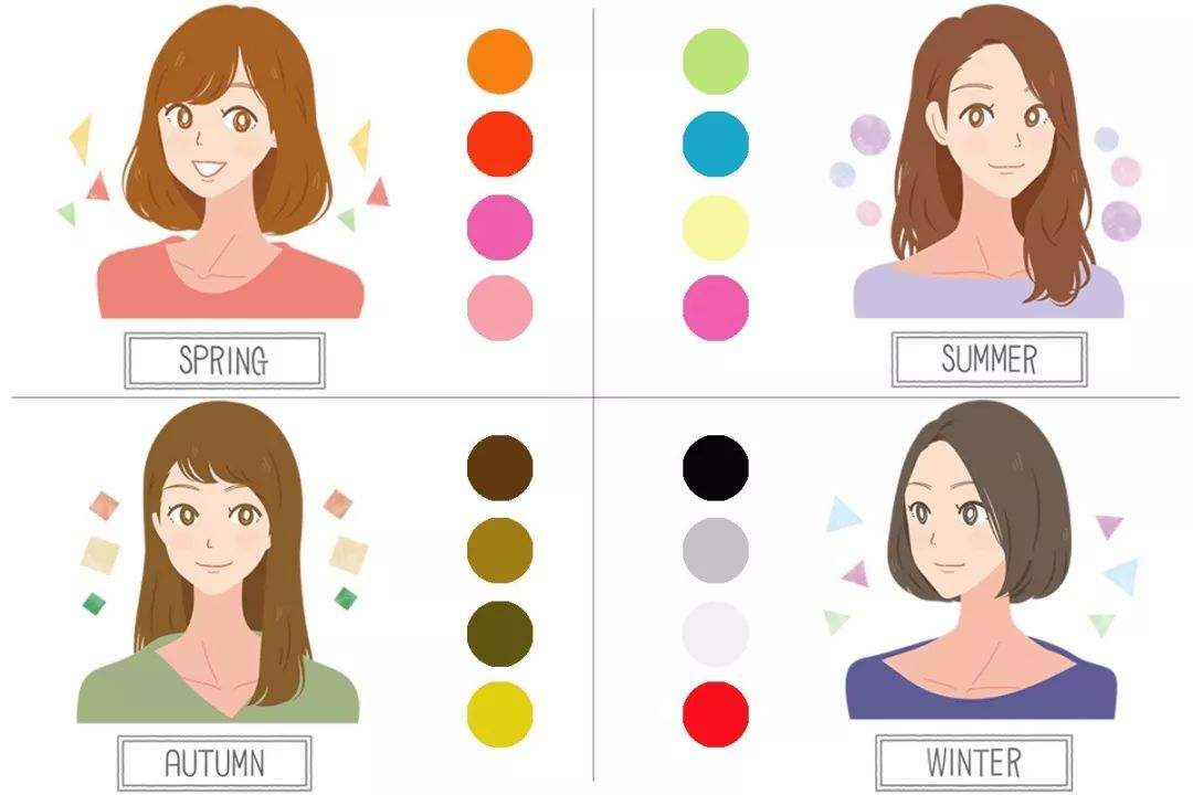 衣服该怎么穿才好看呢,一看就很贵的衣服穿衣法则