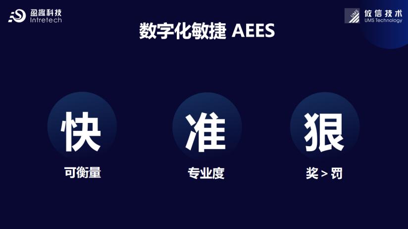 共建数字厦门！盈趣助力数字化转型：互联网时代下的敏捷