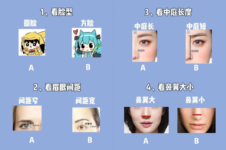 如何判断自己脸型,如何根据脸型选眼镜框男